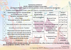 Дворец культуры и искусства объявляет набор в творческие коллективы!